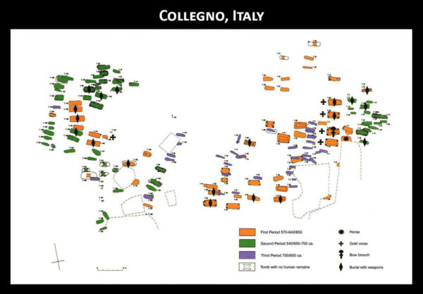 Cemetery at Collegno from the 6th and 7th century © Medieval Genetics