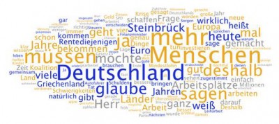 Merkel Word Cloud 2013