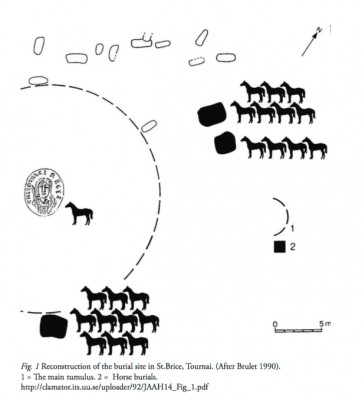 Reconstruction of Tumulus of childeric